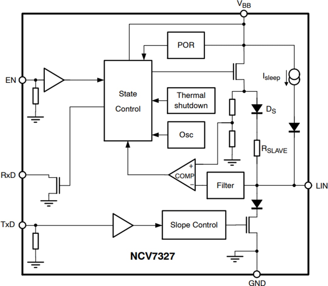 NCV7327 Stand-Alone LIN Transceiver - onsemi | Mouser